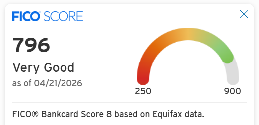 FICO credit score of 796 — Very Good, as of April 2026